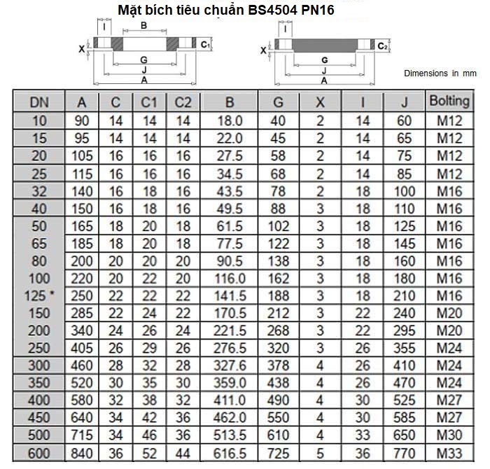 bich-bs4054pn16