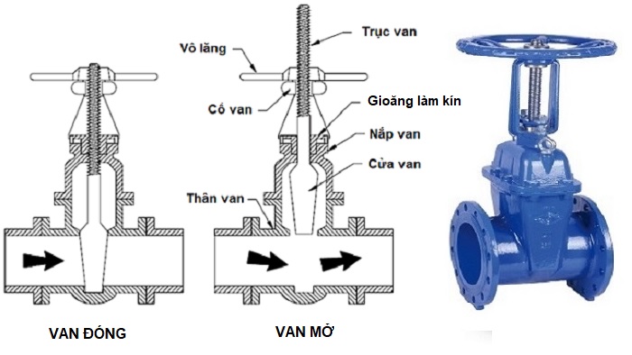 VAN-CONG-TY-NOI-DN100