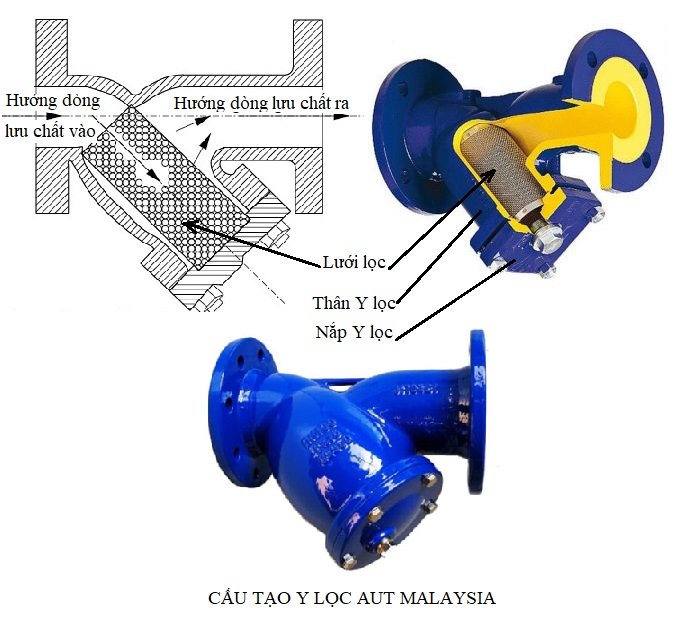 cau-tao-and-loc-aut-malaysia