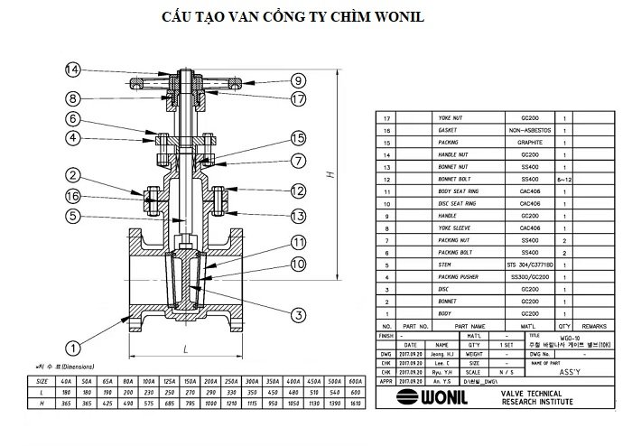 cau-tao-van-cong-han-quoc-wonil