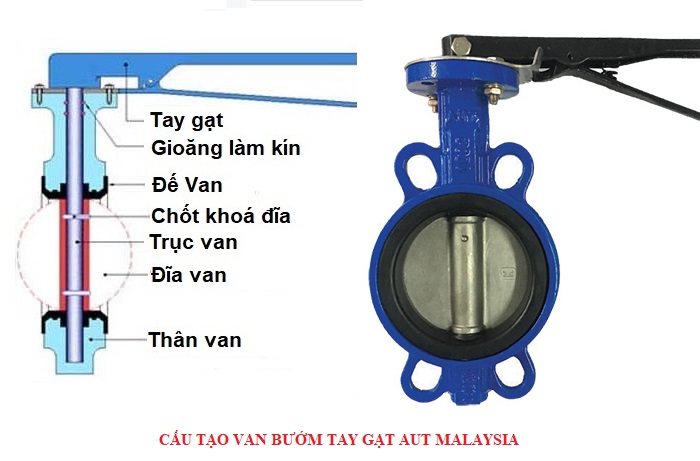 Cau-tao-van-buom-tay-gat-aut-malaysia