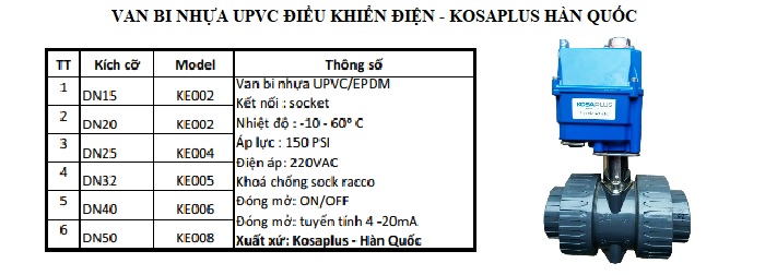 Van bi nhựa điều khiển điện Kosaplus