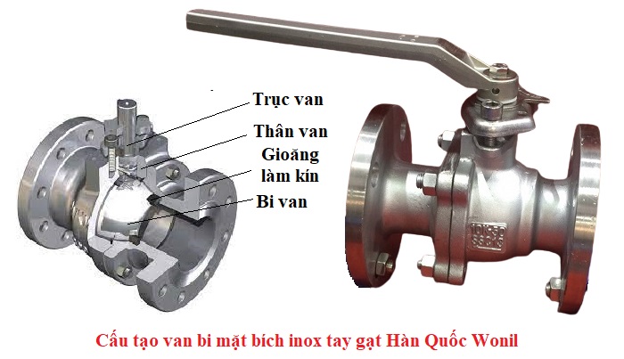 van-bi-inox-tay-gat-han-quoc