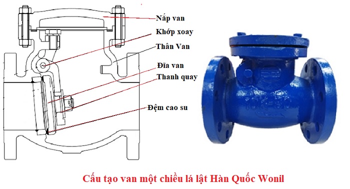 cau-tao-van-mot-chieu-la-lat-han-quoc