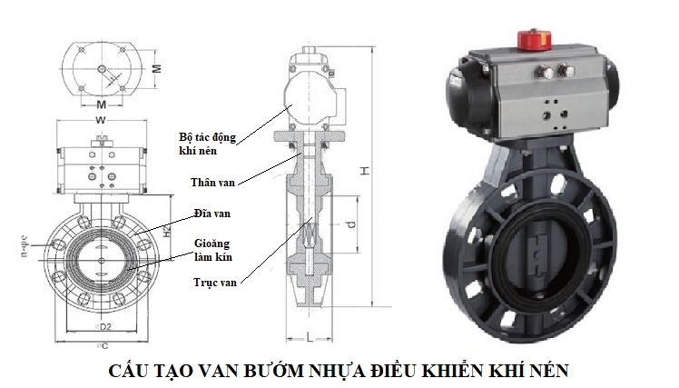 cau--tao-van-buom-nhua-dieu-khien-khi-nen