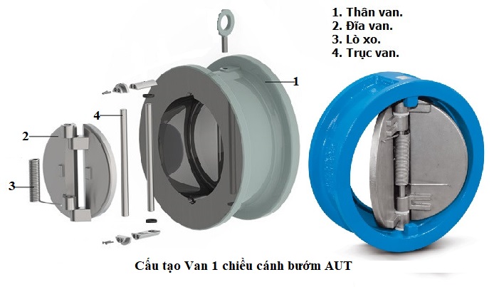 van-mot-chieu-canh-buom