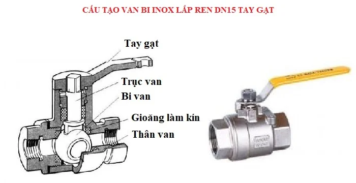 van-bi-inox-lap-ren-tay-gat